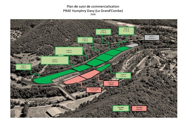 Industrial land start a business in occitanie